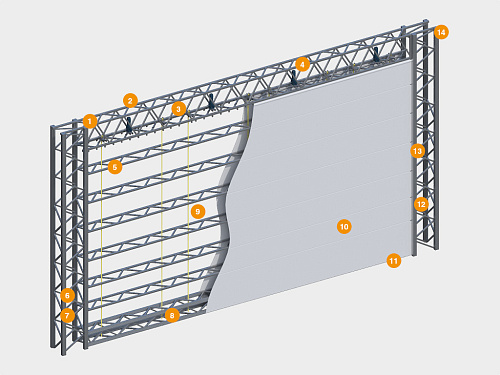 Конструкция Автоматические ворота Doorhan шторные подъёмные серии HD40